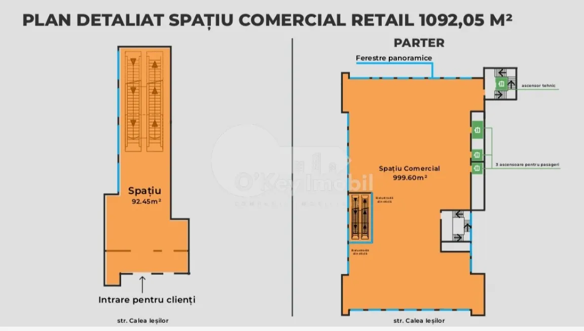 Spațiu comercial, Buiucani