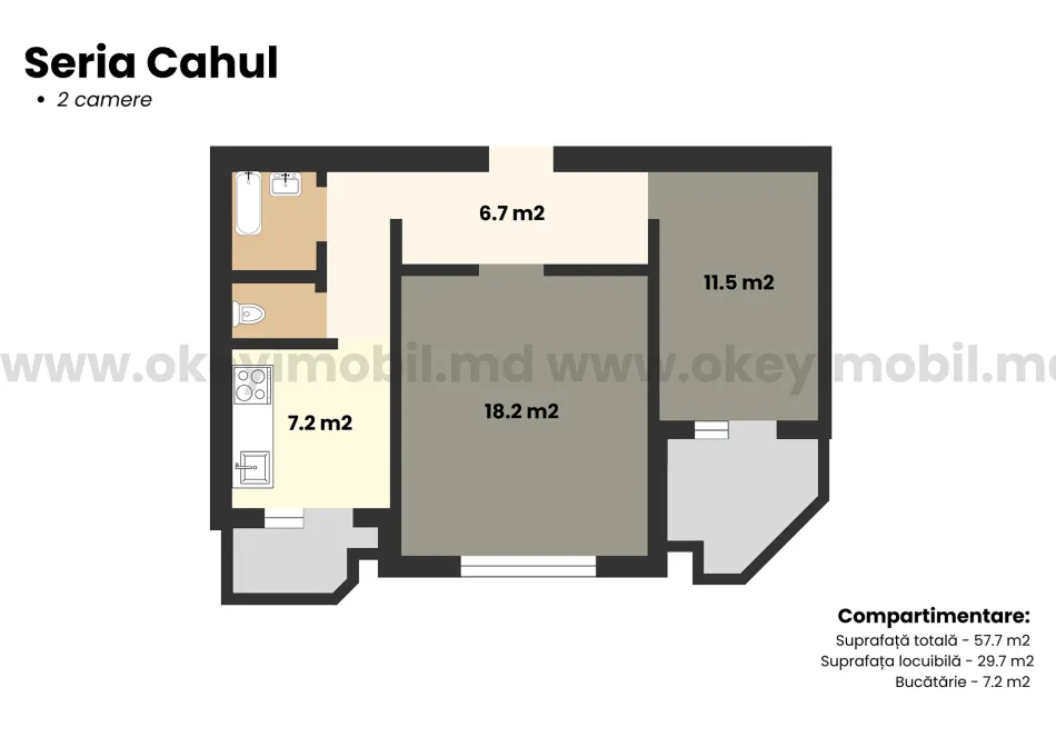 Seria Cahul