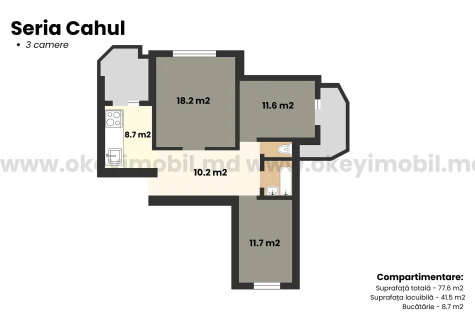 Seria Cahul
