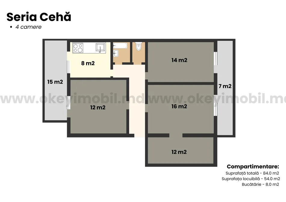 Seria Ceha