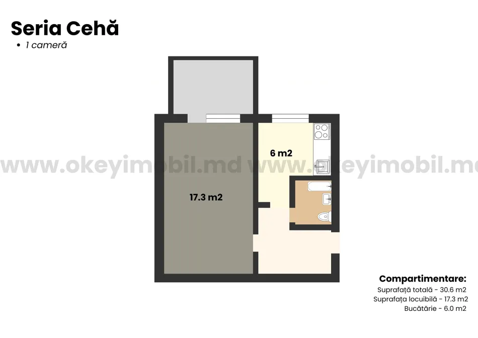 Seria Ceha