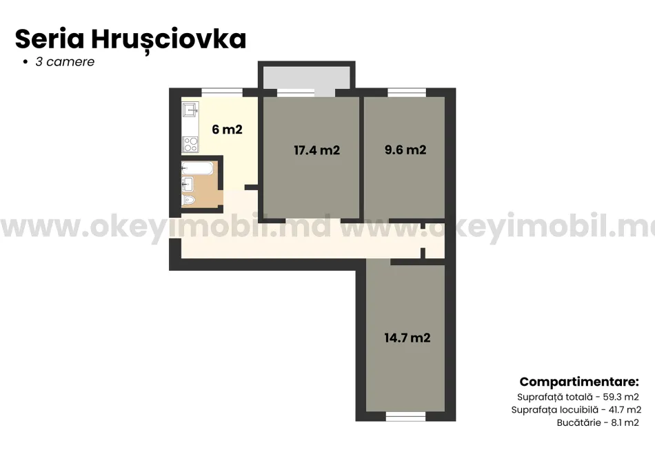 Hrușciovcă