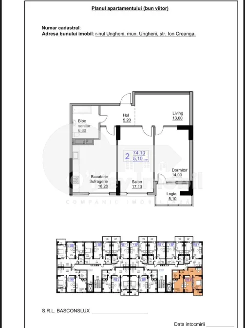 Apartament, UNGHENI