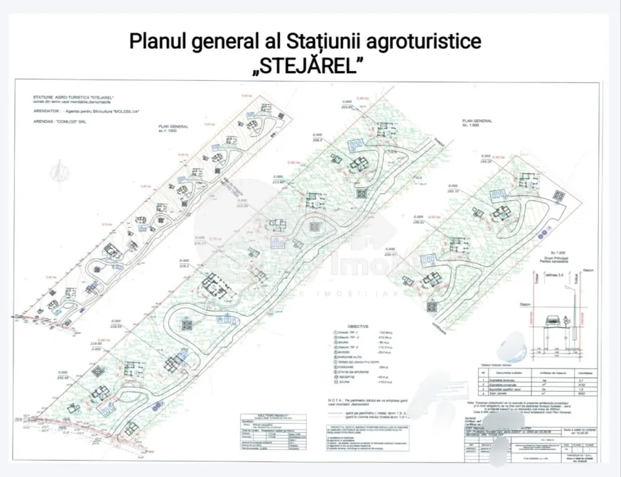 Активный бизнес, ЯЛОВЕНЫ