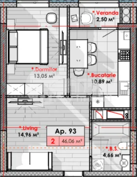 Квартира, Рышкановка, ТУДОР ВЛАДИМИРЕСКУ