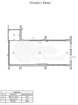 Spațiu comercial, STRĂȘENI