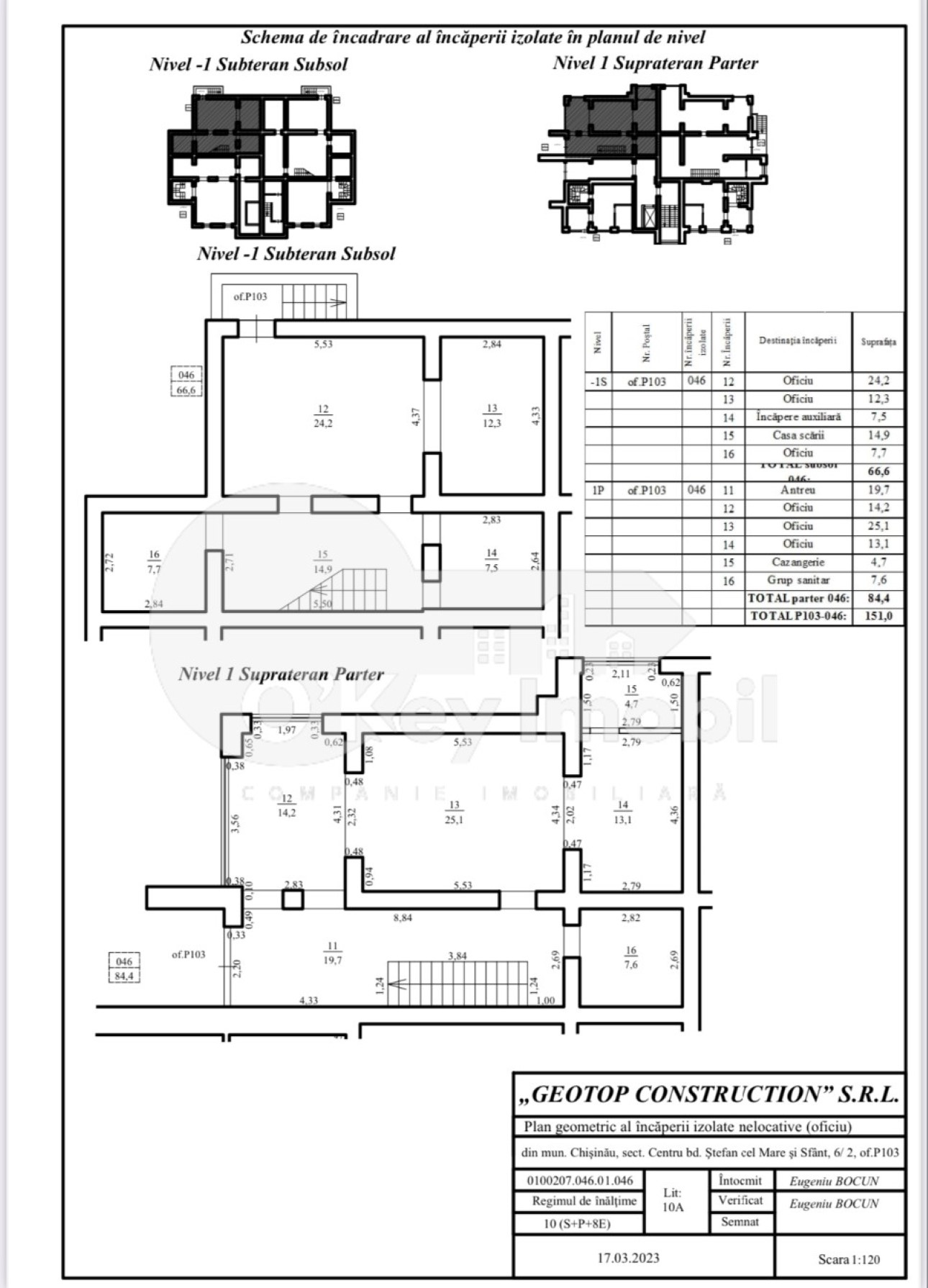 Spațiu comercial, Centru, ȘTEFAN CEL MARE